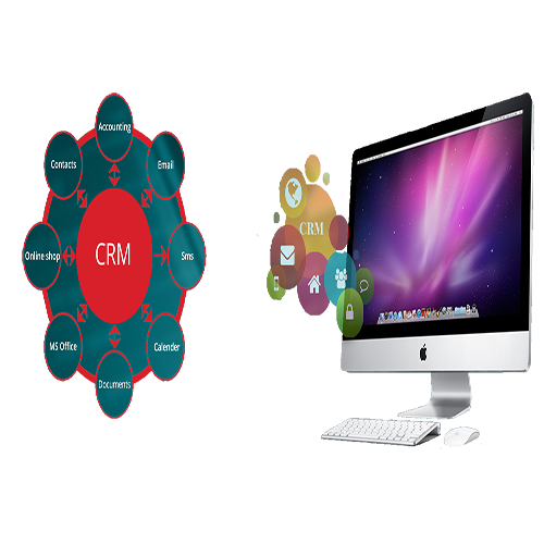 crm Technology